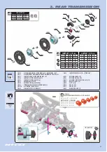 Preview for 21 page of Xray NT1 2023 Instruction Manual