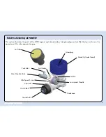 Preview for 5 page of Xray NT18 0.8cc Instruction And Safety Manual