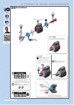 Предварительный просмотр 25 страницы Xray X4F Instruction Manual