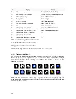 Preview for 30 page of Xroad V4100 Software User Manual