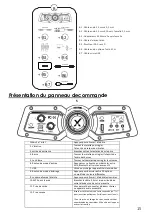 Предварительный просмотр 15 страницы XROCKER BI36-090350-AdB Manual