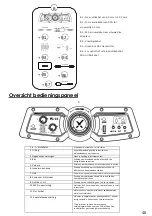 Предварительный просмотр 48 страницы XROCKER BI36-090350-AdU Manual