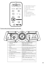 Предварительный просмотр 59 страницы XROCKER BI36-090350-AdU Manual