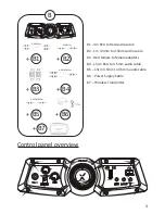 Preview for 3 page of XROCKER Elite Pro User Manual