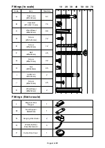 Preview for 4 page of XROCKER HIDEOUT CAMO GAMING BUNK BED WITH DESK 2021058 Assembly Instructions Manual