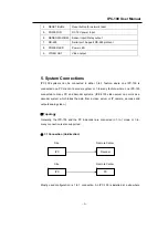 Preview for 7 page of XRPlus IPC-100 User Manual