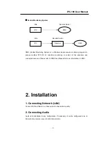 Preview for 9 page of XRPlus IPC-100 User Manual