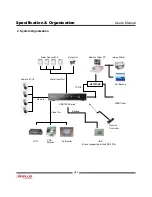 Предварительный просмотр 5 страницы XRPlus XRS 1000 Series User Manual