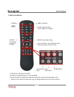 Preview for 7 page of XRPlus XRS 1000 Series User Manual