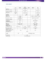 Предварительный просмотр 3 страницы XS Instruments 1-5 Series Instruction Manual