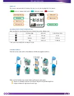 Предварительный просмотр 6 страницы XS Instruments 1-5 Series Instruction Manual