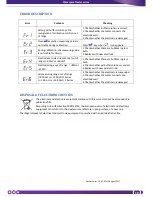 Предварительный просмотр 12 страницы XS Instruments 1-5 Series Instruction Manual