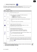 Preview for 14 page of XS Instruments 70 Vio Series Instruction Manual