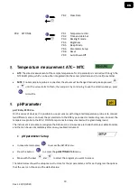 Предварительный просмотр 19 страницы XS Instruments 70 Vio Series Instruction Manual