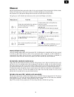 Preview for 18 page of XS Instruments C0ND 70 Plus Manual