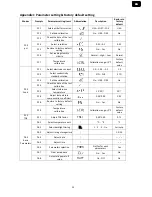 Preview for 23 page of XS Instruments C0ND 70 Plus Manual