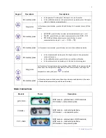 Preview for 7 page of XS Instruments COND 7 Plus Manual