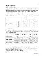 Preview for 9 page of XS Instruments COND 7 Plus Manual