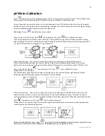 Preview for 10 page of XS Instruments COND 7 Plus Manual