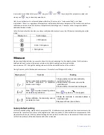 Preview for 17 page of XS Instruments COND 7 Plus Manual