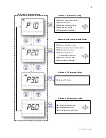 Preview for 19 page of XS Instruments COND 7 Plus Manual