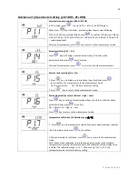 Preview for 20 page of XS Instruments COND 7 Plus Manual