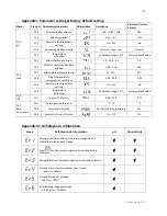 Preview for 23 page of XS Instruments COND 7 Plus Manual