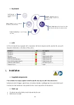 Preview for 10 page of XS Instruments OXY 7 Vio Instruction Manual