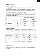 Предварительный просмотр 9 страницы XS Instruments pH 70 Plus Manual