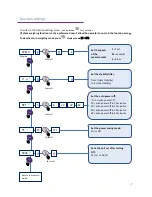 Предварительный просмотр 7 страницы XS Instruments XS BW 3000 User Manual