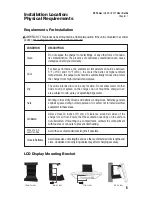 Preview for 8 page of XS Power IntelliSUPPLY PSC15 User Manual