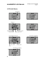 Preview for 9 page of XS Power IntelliSUPPLY PSC15 User Manual