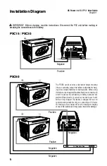 Preview for 7 page of XS Power IntelliSUPPLY PSC30 User Manual