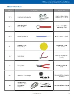 Preview for 5 page of XS Scuba Inspire Octopus Service Manual