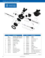 Preview for 8 page of XS Scuba Inspire Octopus Service Manual