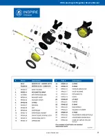 Preview for 9 page of XS Scuba Inspire Octopus Service Manual