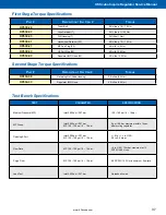 Preview for 37 page of XS Scuba Inspire Octopus Service Manual