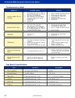 Preview for 22 page of XS Scuba MultiMax Service Manual