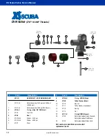 Предварительный просмотр 10 страницы XS Scuba VMX200-N-VI Series Service Manual