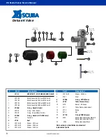 Preview for 8 page of XS Scuba VX200-N-VI Series Service Manual