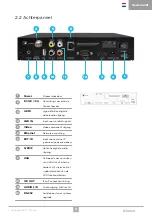 Preview for 9 page of Xsarius i-GO HD1 Manual