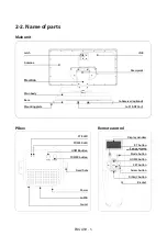 Preview for 5 page of Xsarius SNIPE4 User Manual