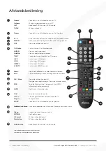 Предварительный просмотр 12 страницы Xsarius Sniper HD Plus Combo H.265 Manual