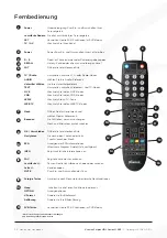 Предварительный просмотр 52 страницы Xsarius Sniper Series Manual