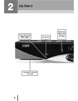 Предварительный просмотр 4 страницы XSAT CD.TV410 Manual