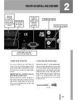 Предварительный просмотр 7 страницы XSAT CD.TV410 Manual