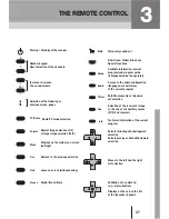 Предварительный просмотр 9 страницы XSAT CD.TV410 Manual