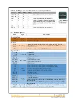 Preview for 11 page of Xsens MTi 1-series User Manual