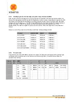 Предварительный просмотр 9 страницы Xsens MTi-10 IMU User Manual