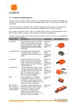 Предварительный просмотр 10 страницы Xsens MTi-10 IMU User Manual